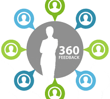 360-Feedback